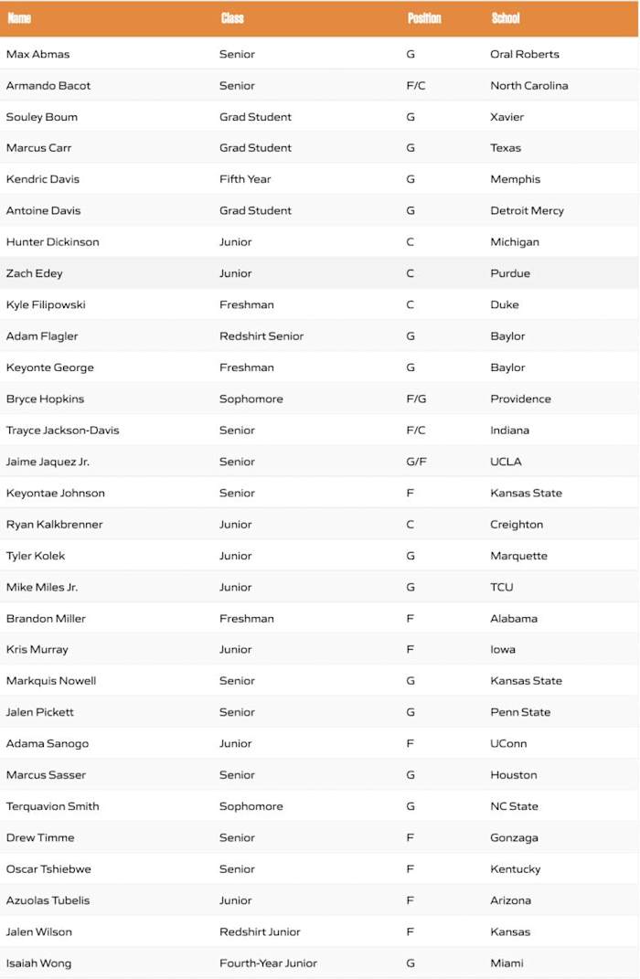 Screen Shot 2023-02-09 at 6.13.30 PM